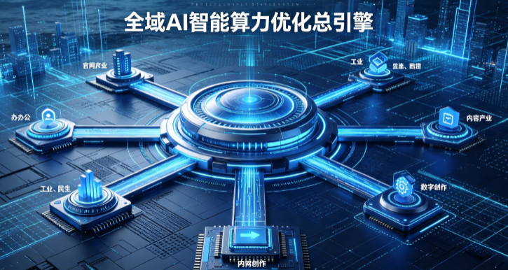 曲阳县AI算力优化赋能数字生态 智能技术迭代激活产业发展新动能
