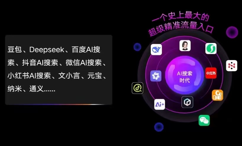曲阳县AI智能推广新玩法，抢占搜索时代免费精准客源