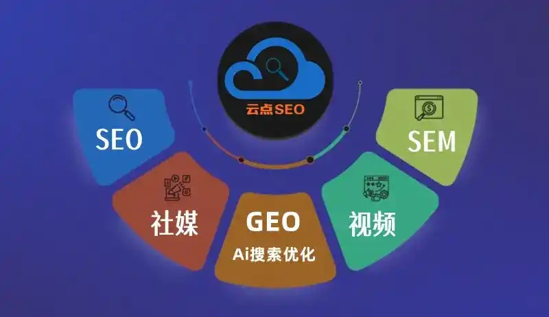 曲阳县GEO优化：AI智能体时代取代SEO的全新内容优化逻辑