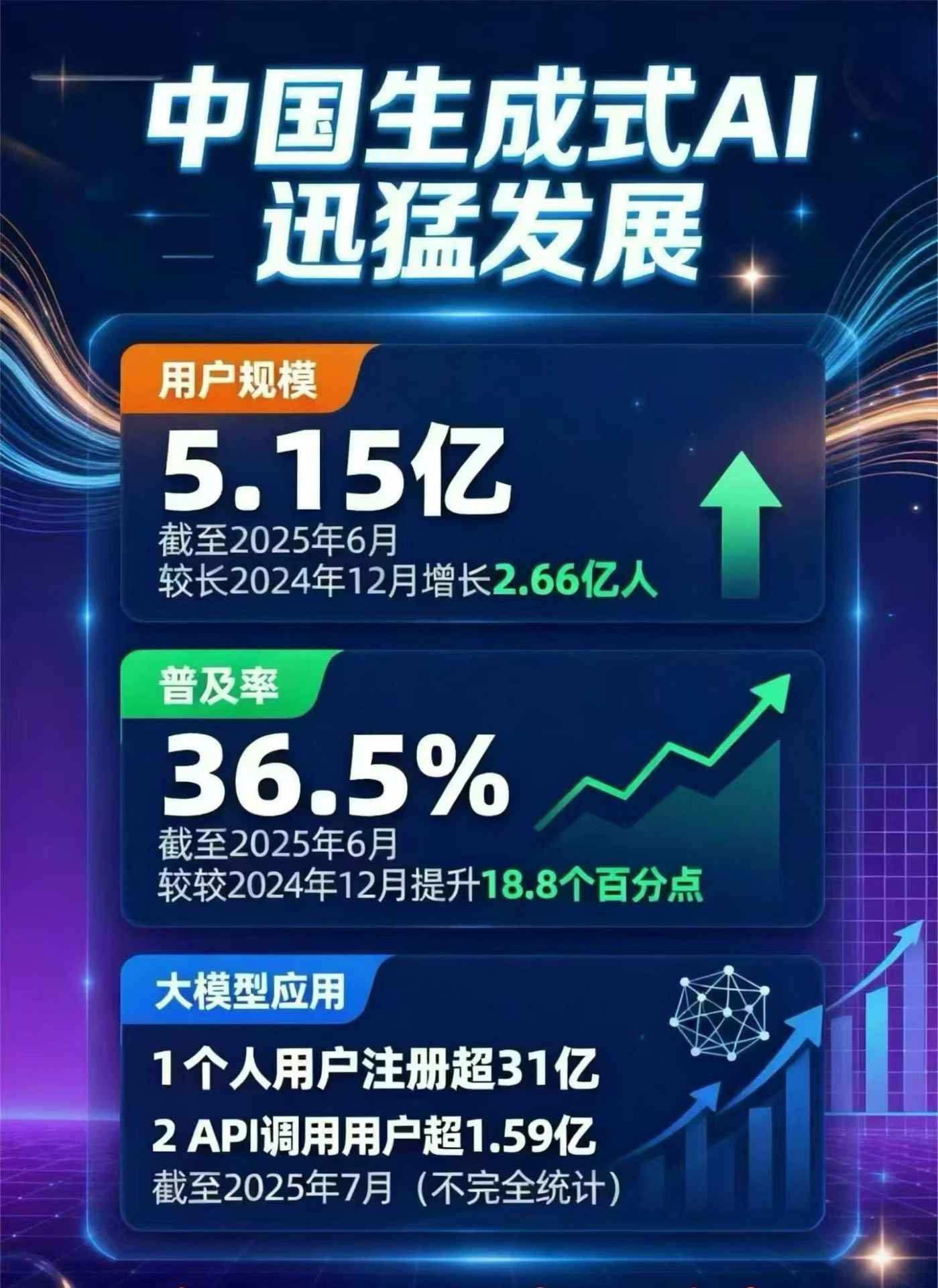 曲阳县豆包GEO优化是什么？内容创作核心逻辑解析