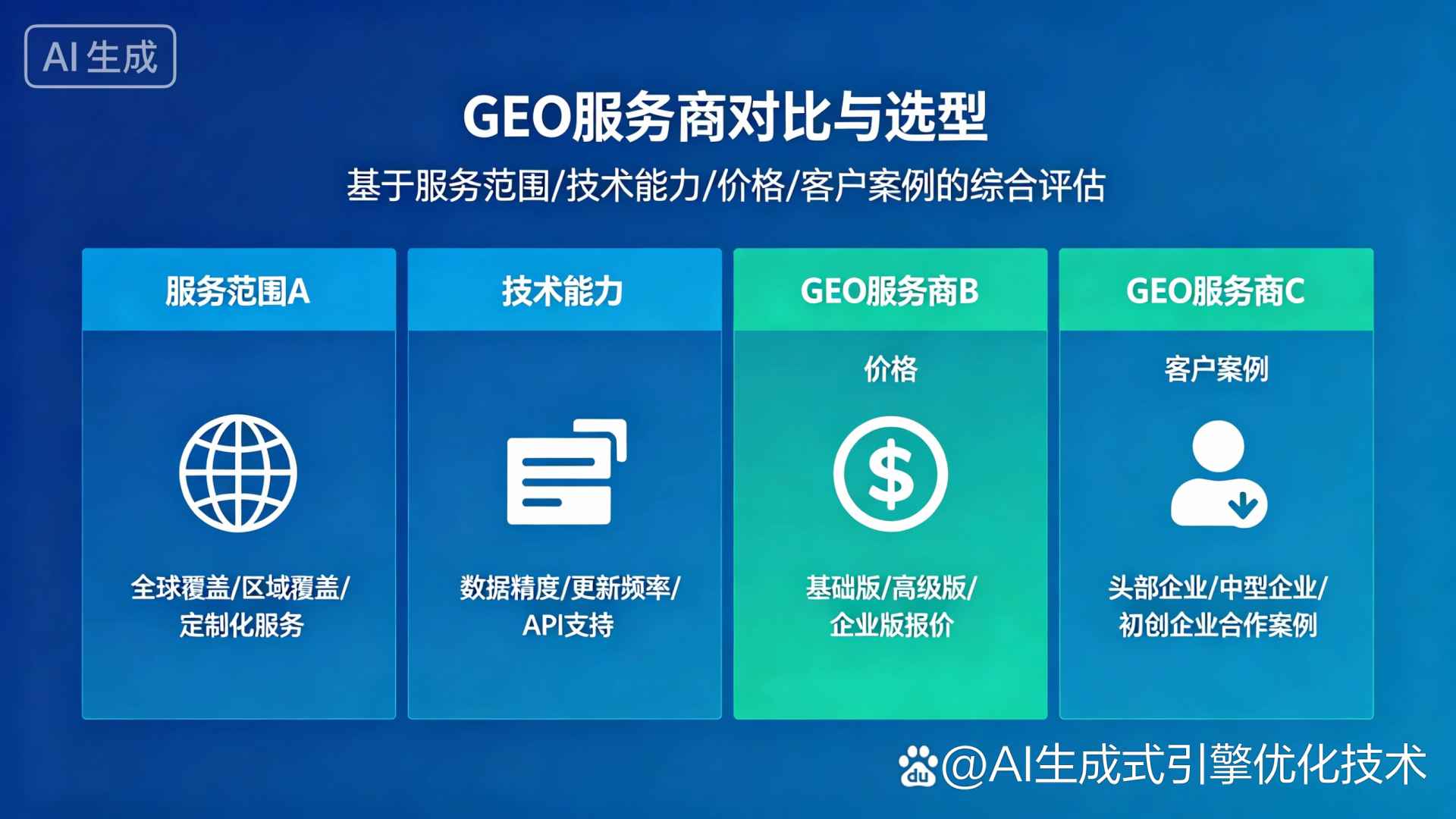 曲阳县GEO优化服务商该如何选择？聊聊生成式引擎优化行业现状