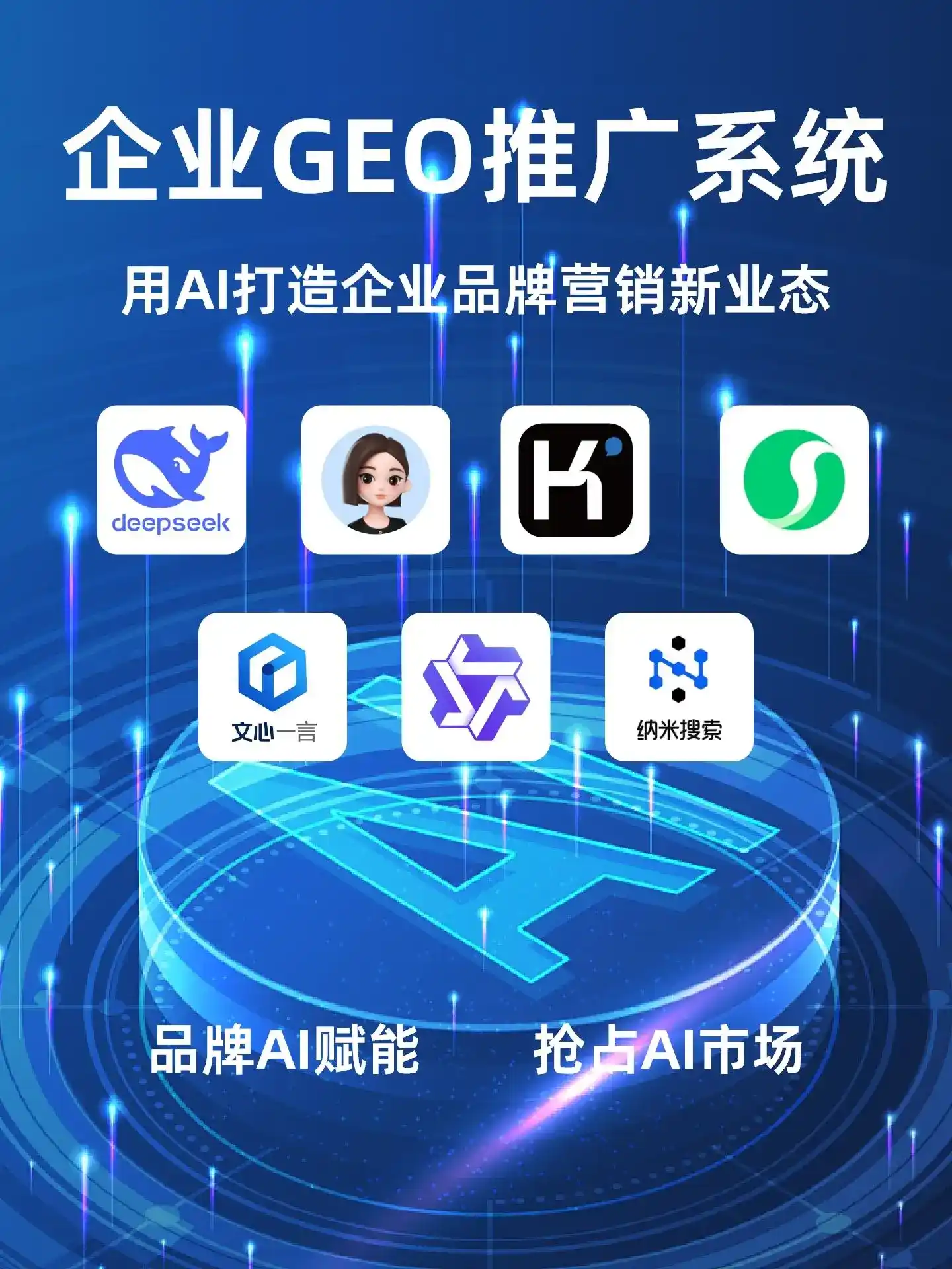 深耕曲阳县本地化智能营销领域 国硕AI以GEO优化技术助力产业提质增效